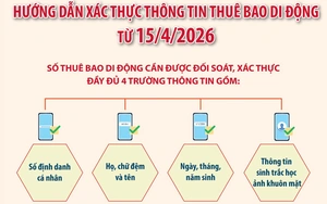 Hướng dẫn xác thực thông tin thuê bao di động từ 15/4/2026