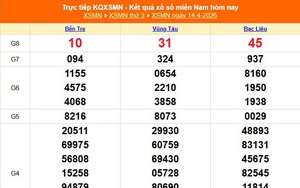 XSMN 14/4 - Kết quả xổ số miền Nam hôm nay 14/4/2026 - Trực tiếp XSMN ngày 14 tháng 4