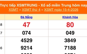 XSMT 15/4 - Kết quả xổ số miền Trung hôm nay 15/4/2026 - Kết quả XSMT thứ Tư ngày 15 tháng 4