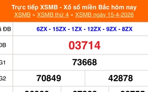 XSMB 15/4 - Kết quả Xổ số miền Bắc hôm nay 15/4/2026 - Kết quả XSMB thứ Tư ngày 15 tháng 4