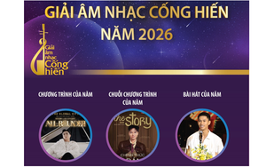 Đồ họa: Giải Âm nhạc Cống hiến lần 20 - 2026