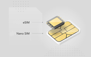 eSIM Việt Nam – Giải pháp kết nối tiện lợi cho mọi chuyến du lịch