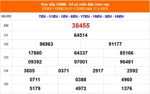 XSMB 17/4 - Kết quả Xổ số miền Bắc hôm nay 17/4/2026 - Kết quả XSMB thứ Sáu ngày 17 tháng 4