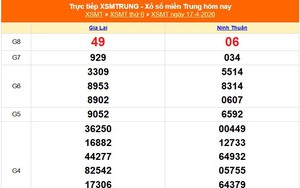 XSMT 17/4 - Kết quả xổ số miền Trung hôm nay 17/4/2026 - Kết quả XSMT thứ Sáu ngày 17 tháng 4