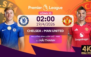 Lịch thi đấu bóng đá hôm nay 18/4: Trực tiếp đại chiến Chelsea vs MU