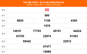 XSHG 18/4 - Kết quả xổ số Hậu Giang hôm nay 18/4/2026 - Trực tiếp XSHG ngày 18 tháng 4