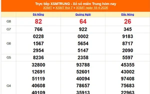 XSMT 18/4 - Kết quả xổ số miền Trung hôm nay 18/4/2026 - Kết quả XSMT thứ Bảy ngày 18 tháng 4