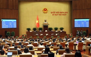 Đợt 2 Kỳ họp thứ Nhất, Quốc hội khóa XVI: Xem xét, quyết định nhiều nội dung quan trọng