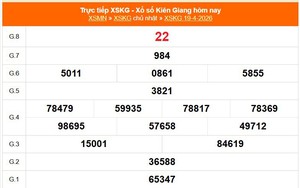 XSKG 19/4 - Kết quả xổ số Kiên Giang hôm nay 19/4/2026 - Trực tiếp XSKG ngày 19 tháng 4