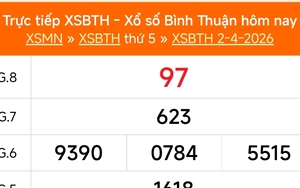 XSBTH 2/4 - Kết quả xổ số Bình Thuận hôm nay 2/4/2026 - Trực tiếp XSBTH ngày 2 tháng 4