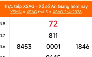 XSAG 2/4 - Kết quả xổ số An Giang hôm nay 2/4/2026 - Trực tiếp XSAG ngày 2 tháng 4