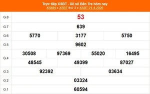 XSBT 21/4 - Kết quả Xổ số Bến Tre hôm nay 21/4/2026 - Trực tiếp XSBT ngày 21 tháng 4