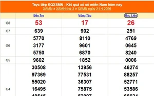 XSMN 21/4 - Kết quả xổ số miền Nam hôm nay 21/4/2026 - Trực tiếp XSMN ngày 21 tháng 4
