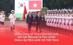 Lễ đón trọng thể Tổng thống Hàn Quốc Lee Jae Myung và Phu nhân thăm cấp Nhà nước tới Việt Nam