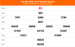 XSTN 23/4 - Kết quả xổ số Tây Ninh hôm nay 23/4/2026 - Trực tiếp xổ số hôm nay ngày 23 tháng 4
