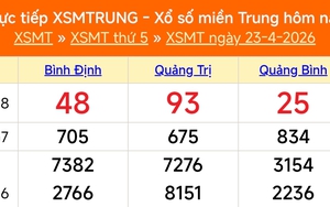 XSMT 23/4 - Kết quả xổ số miền Trung hôm nay 23/4/2026 - Kết quả XSMT thứ Năm ngày 23 tháng 4