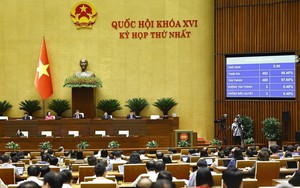 Thông qua Luật Thủ đô với các cơ chế chính sách đặc thù