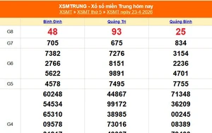 XSMT 25/4 - Kết quả xổ số miền Trung hôm nay 25/4/2026 - Trực tiếp xổ số hôm nay ngày 25 tháng 4