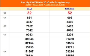 XSMT 24/4 - Kết quả xổ số miền Trung hôm nay 24/4/2026 - Kết quả XSMT thứ Sáu ngày 24 tháng 4