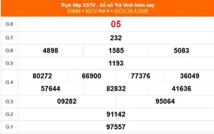 XSTV 24/4 - Kết quả xổ số Trà Vinh hôm nay 24/4/2026 - Trực tiếp XSTV ngày 24 tháng 4
