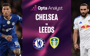Nhận định Chelsea vs Leeds 21h00 ngày 26/04, bán kết FA Cup