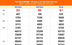 XSMN 26/4 - Kết quả xổ số miền Nam hôm nay 26/4/2026 - Trực tiếp XSMN ngày 26 tháng 4
