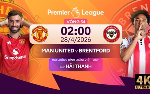 Link xem trực tiếp bóng đá MU vs Brentford 02h00 hôm nay, Ngoại hạng Anh