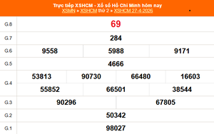 XSHCM 27/4 - XSTP thứ Hai - Kết quả xổ số Hồ Chí Minh hôm nay ngày 27/4/2026