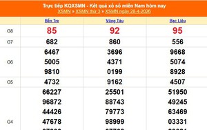 XSMN 28/4 - Kết quả xổ số miền Nam hôm nay 28/4/2026 - Trực tiếp XSMN ngày 28 tháng 4