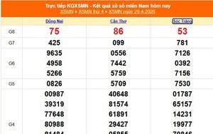 XSMN 29/4 - Kết quả xổ số miền Nam hôm nay 29/4/2026 - Trực tiếp XSMN ngày 29 tháng 4