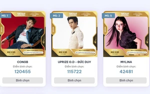 Đếm ngược 2 ngày đóng bình chọn Cống hiến 2026: CONGB vượt Đức Duy, Hương Tràm bám sát Phùng Khánh Linh