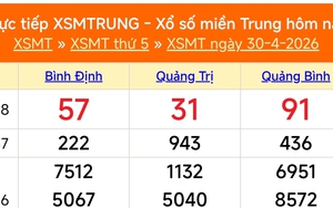 XSMT 30/4 - Kết quả xổ số miền Trung hôm nay 30/4/2026 - Kết quả XSMT thứ Năm ngày 30 tháng 4