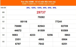 XSMB 4/4 - Kết quả Xổ số miền Bắc hôm nay 4/4/2026 - Kết quả XSMB thứ Bảy ngày 4 tháng 4