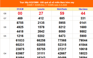 XSMN 4/4 - Kết quả xổ số miền Nam hôm nay 4/4/2026 - Trực tiếp XSMN ngày 4 tháng 4