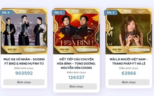 Kết thúc vòng bình chọn chung cuộc giải Âm nhạc Cống hiến 2026: SOOBIN dẫn đầu ba hạng mục