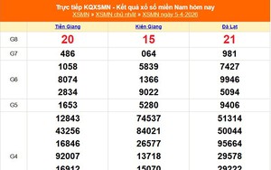 XSMN 5/4 - Kết quả xổ số miền Nam hôm nay 5/4/2026 - Trực tiếp XSMN ngày 5 tháng 4