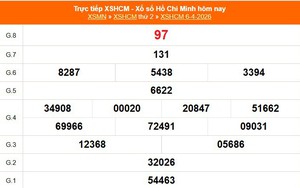 XSHCM 6/4 - XSTP thứ Hai - Kết quả xổ số Hồ Chí Minh hôm nay ngày 6/4/2026