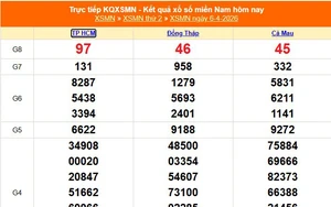 XSMN 6/4 - Kết quả xổ số miền Nam hôm nay 6/4/2026 - Trực tiếp XSMN ngày 6 tháng 4