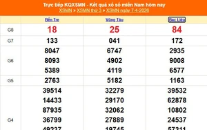 XSMN 9/4 - Kết quả xổ số miền Nam hôm nay 9/4/2026 - Trực tiếp xổ số hôm nay ngày 9 tháng 4