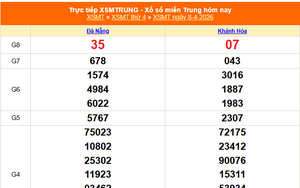XSMT 8/4 - Kết quả xổ số miền Trung hôm nay 8/4/2026 - Kết quả XSMT thứ Tư ngày 8 tháng 4