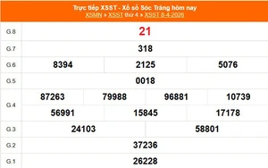 XSST 8/4 - Kết quả xổ số Sóc Trăng hôm nay 8/4/2026 - Trực tiếp XSST ngày 8 tháng 4