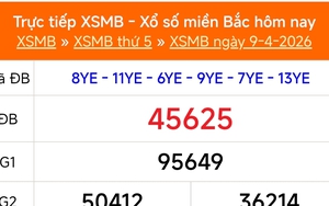 XSMB 9/4 - Kết quả Xổ số miền Bắc hôm nay 9/4/2026 - Kết quả XSMB thứ Năm ngày 9 tháng 4