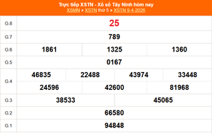 XSTN 9/4 - Kết quả xổ số Tây Ninh hôm nay 9/4/2026 - Trực tiếp XSTN ngày 9 tháng 4