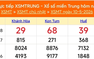 XSMT 10/5 - Kết quả xổ số miền Trung hôm nay 10/5/2026 - Kết quả XSMT Chủ Nhật ngày 10 tháng 5