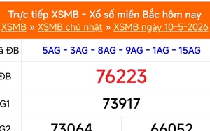 XSMB 10/5 - Kết quả Xổ số miền Bắc hôm nay 10/5/2026 - Kết quả XSMB Chủ Nhật ngày 10 tháng 5