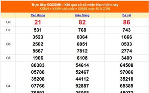XSMN 10/5 - Kết quả xổ số miền Nam hôm nay 10/5/2026 - Trực tiếp XSMN ngày 10 tháng 5