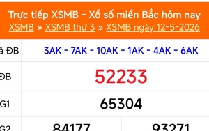 XSMB 12/5 - Kết quả Xổ số miền Bắc hôm nay 12/5/2026 - Kết quả XSMB thứ Ba ngày 12 tháng 5