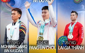 Lực sĩ Việt Nam giành 'hat trick' huy chương trong ngày khai màn giải châu Á 2026