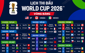Lịch thi đấu World Cup 2026 mới nhất theo giờ Việt Nam