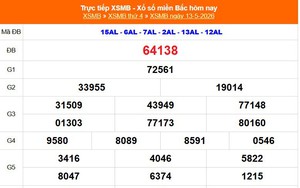 XSMB 13/5 - Kết quả Xổ số miền Bắc hôm nay 13/5/2026 - Kết quả XSMB thứ Tư ngày 13 tháng 5